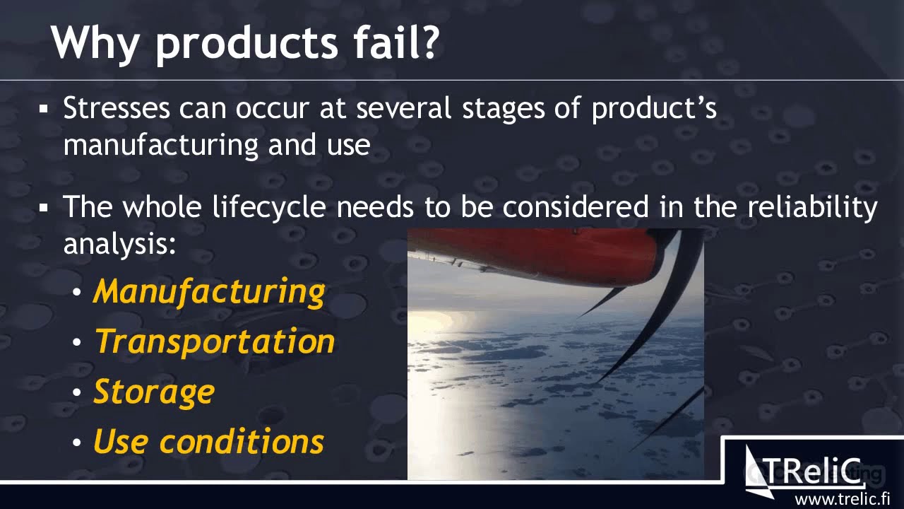 Basics of Reliability Analysis