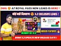 FIRE MUMMY SET HERE 😍 A7 Royal Pass | Bgmi 3.2 Update  | Bgmi New Update | Bgmi Next Royal Pass