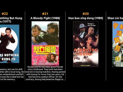 Chia-Hui Liu - Best movies