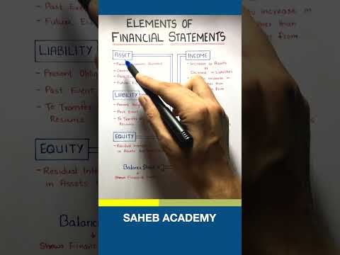 Elements of Financial Statements