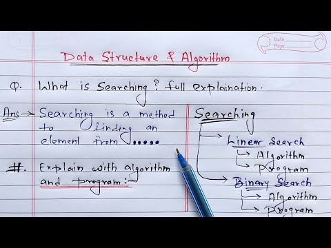 Introduction to Data Structure Algorithms | Learn Coding