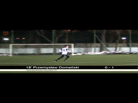 2. tydzień: La Furia Roja - Aerodynamika Nocnika CF (FLS Wiosna 2013)