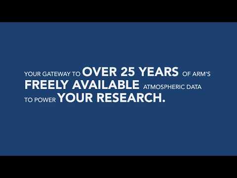 ARM Research Facility        