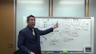 みんなでつくる党と大津綾香の今後について　立花孝志は債権者を守りながら大津親子に責任を取らせます！