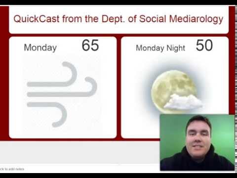 Monday Quickcast