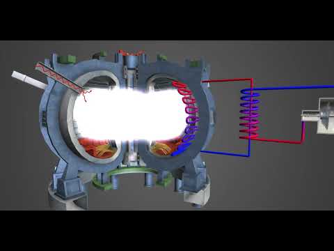 Functionare reactorului de fuziune nucleară [ 3D ]