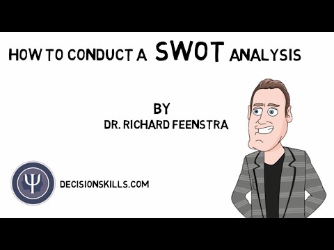 How to Conduct a SWOT Analysis