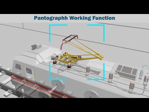 working principle of pantograph | how does pantograph works?