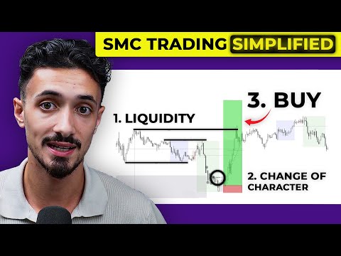 Make $10,000 A Month With This SMC Trading Strategy (Full Breakdown)
