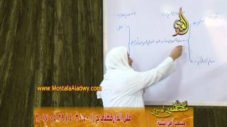 صورة علل الداراقطنى الحديث رقم (401-403)  29-04-2017 للشيخ مصطفى العدوي للشيخ مصطفى العدوي