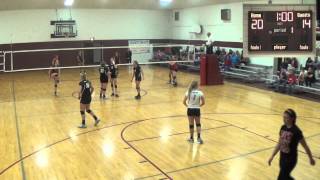 preview picture of video 'Burrton Tournament - SVHS Varsity Volleyball vs Sterling'