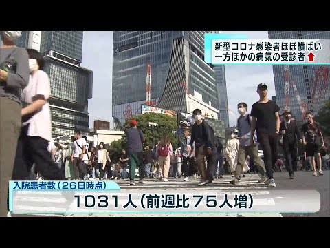 コロナウイルスの数: ここで増加している