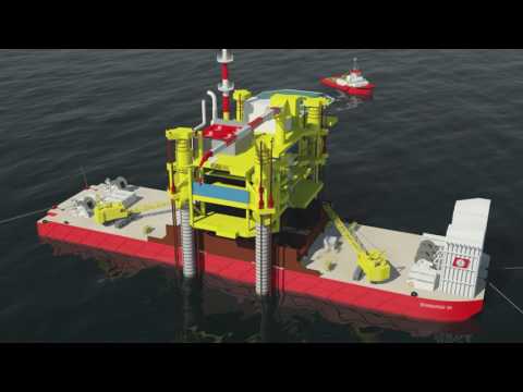 Self Installing Platform (SIP2) - Centrica F3FA - T&I methodology