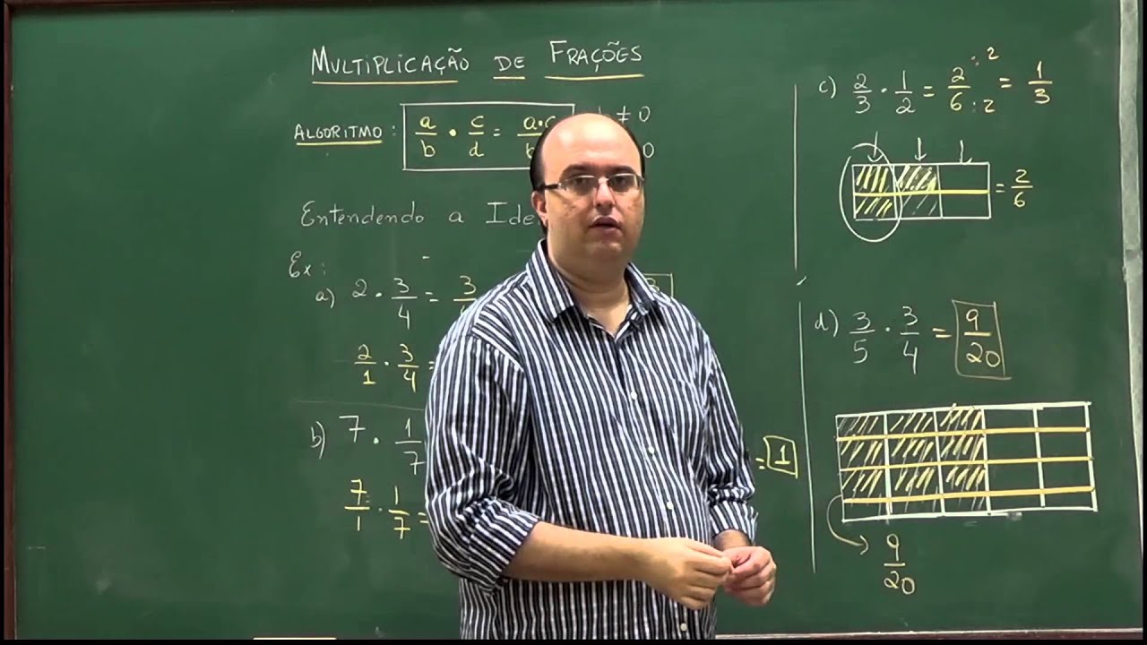 Operações com Frações – Multiplicação