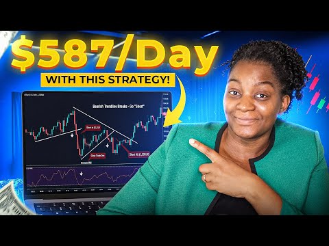 How to Make Money in the Stock Market – Day Trading Futures with a Small Account! 📈💰