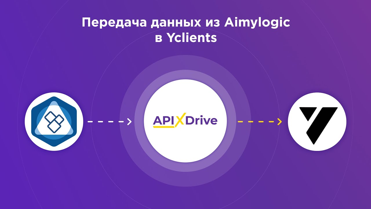 Как настроить выгрузку данных из Aimylogic в YClients?