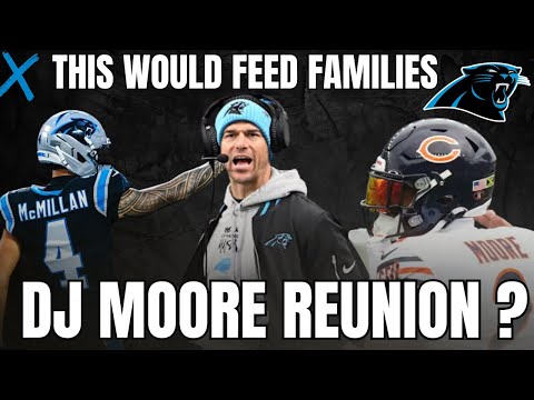This COULD Change Everything For The Panthers Offseason!