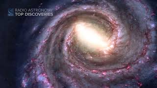 2021 Top Discoveries: Star Formation in the Milky Way
