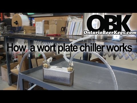 How a Wort Plate Chiller Works | Ontariobeerkegs.com