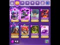 Skill Cyce