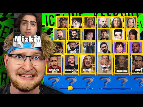 Guess Who: CANCELED Edition