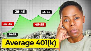 Stop Chasing $1Million! How Much Do You REALLY Need To Retire?