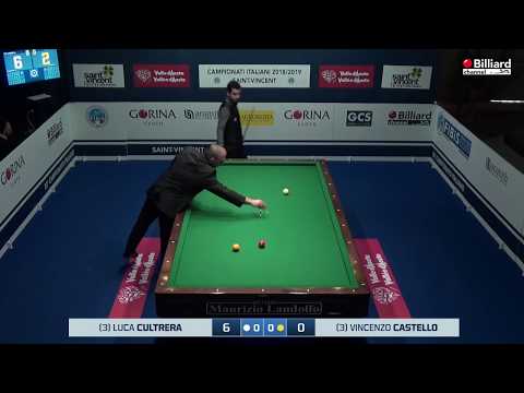 Cultrera Luca VS Castello Vincenzo - Campionati Italiani 2018/2019