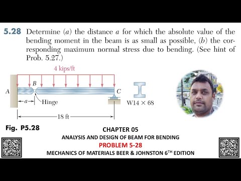 5.28 | Determine maximum normal stress due to bending | Mechanics of Materials Beer and Johnston