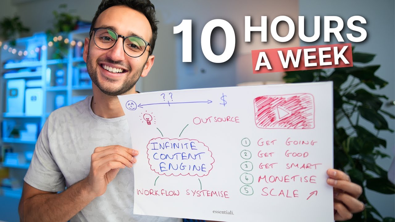 How I Started My YouTube Channel in My Spare Time