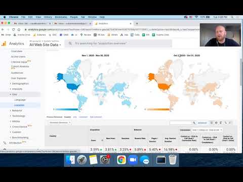 Brief Overview of Google Analytics - December 2020