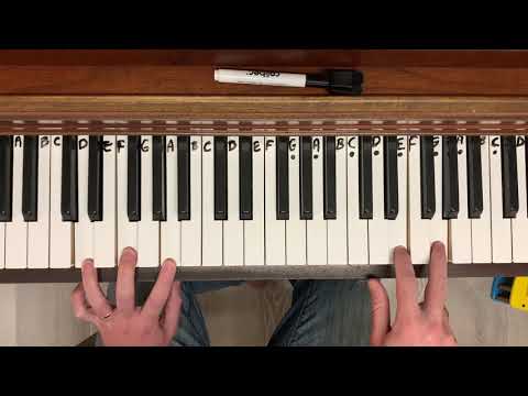 Learning basic piano improvisation using the C major pentatonic scale!