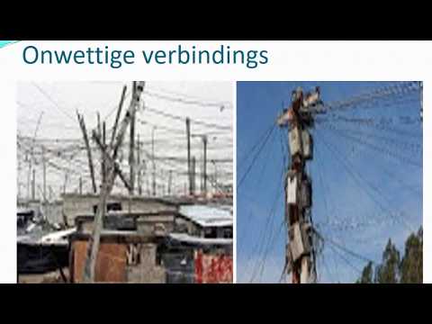 FISIESE WETENSKAP GRAAD 9: 15 Junie 2020 - periode 6 (15096)