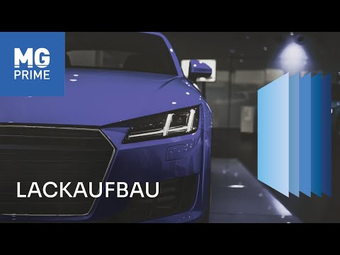 MG Prime Lackaufbau allgemein - animierte Infografik