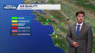 August 24 KSBW Weather Forecast