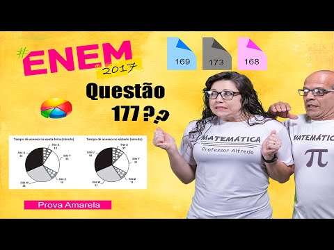 Questão 177 Enem 2017 (caderno amarelo)