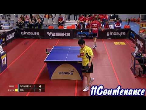 Highlights: Falkenbergs BTK - Söderhamns UIF