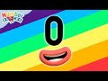 The Best Small Numbers Learn To Count Numberblocks