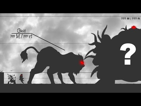 Toriko | Size Comparison (Part 1)