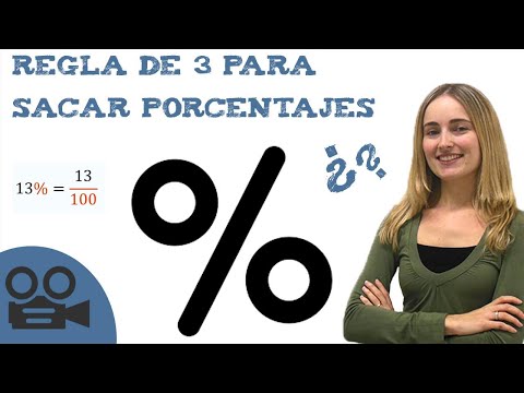 Rule of three for calculating percentages