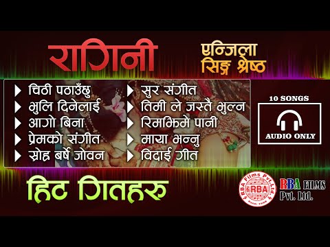 Celebrity Singer Of the Year 2006, UK london || RAGHINI || Angella Singh Shrestha || RBA FILMS