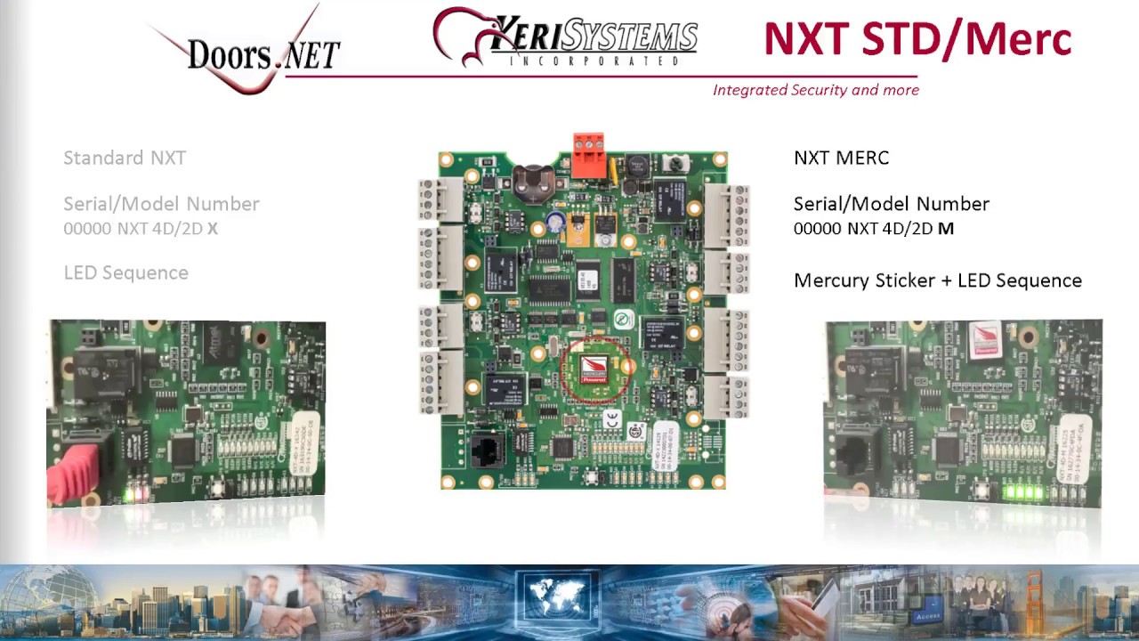 Standard NXT and NXT Mercury Introduction and Overview