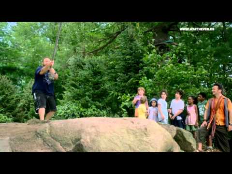 WATCHEVER - Kindsköpfe