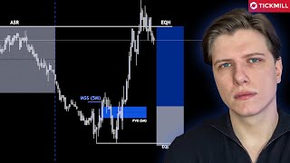 Jak wygląda manipulacja w Tradingu (Podsumowanie rozegrania)