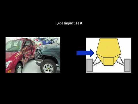 BAJA SAE Chassis Analysis - Meshing, Front & Side Impact in ANSYS Mechanical - Part 2