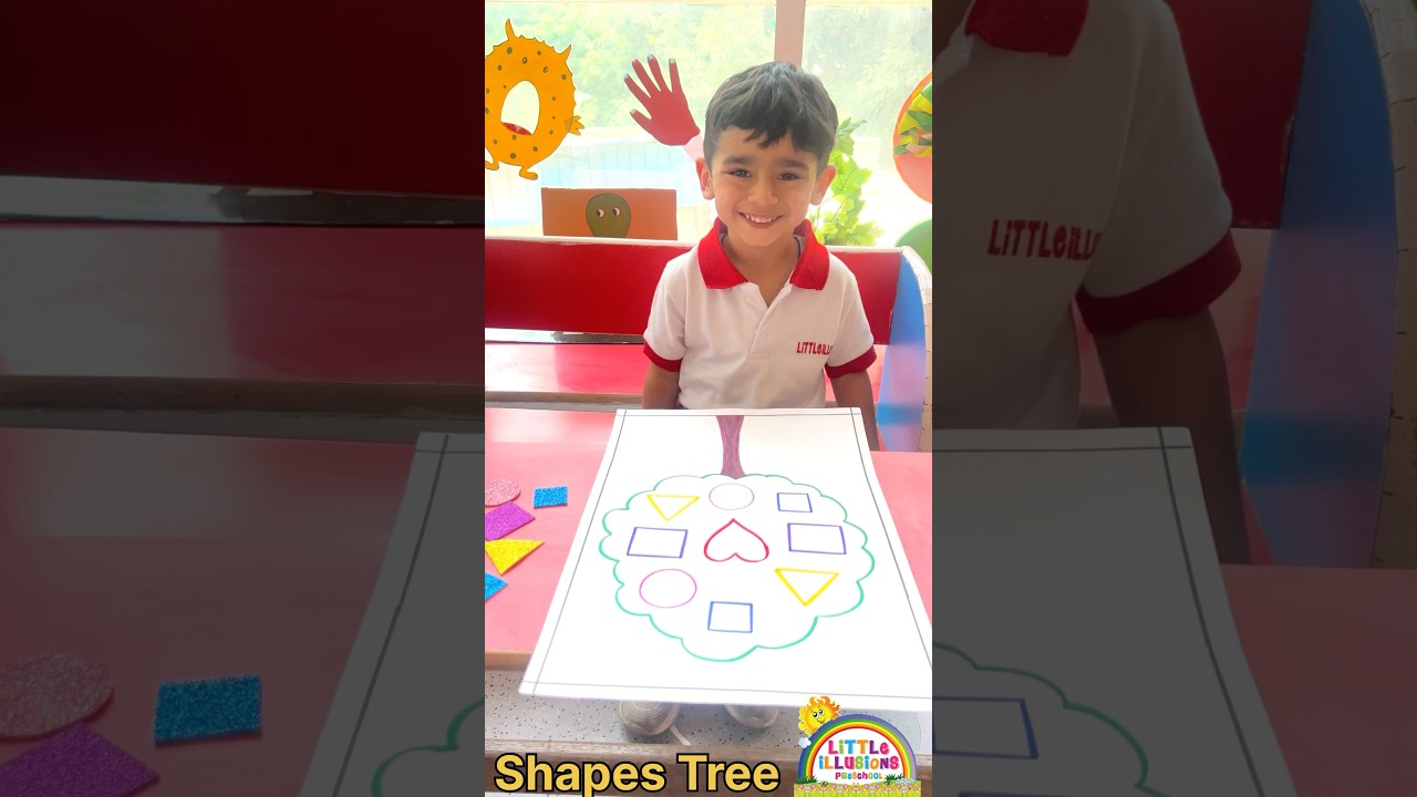Shapes Tree, Shapes Recognition Activity for Preschool Students @littleillusionspreschool6777