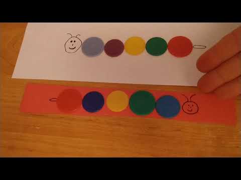 Exprimer un rang où une position: le premier, le deuxième....