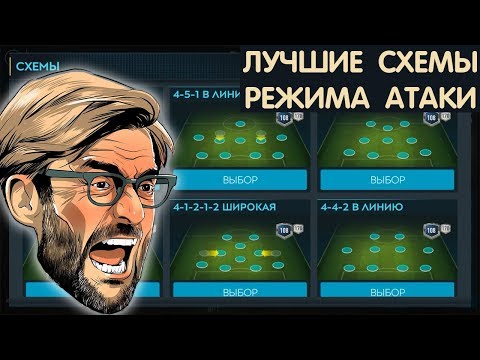 Лучшие тактики для Режима Атаки FIFA 20 mobile