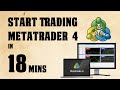 MetaTrader 4 Desktop PC Tutorial For Beginners Learn Start Trading Forex In 18 Minutes