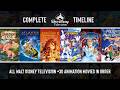 All Disney Television Animation Movies In Order 1994 2003 Complete Disney Animation Timeline