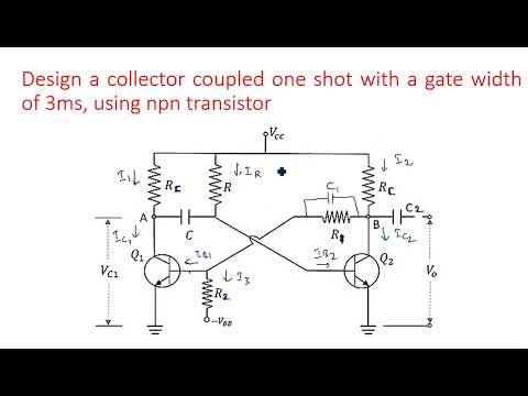 RC network with Sinusoidal Linear wave shaping PDC Lec 01